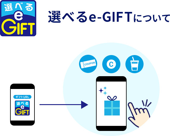 Iׂe-GIFTɂ