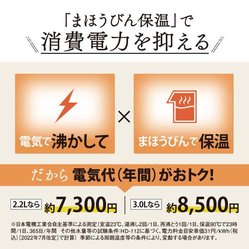 象印＞マイコン沸とうVE電気まほうびん「優湯生」CV-GV22-WA（2.2L