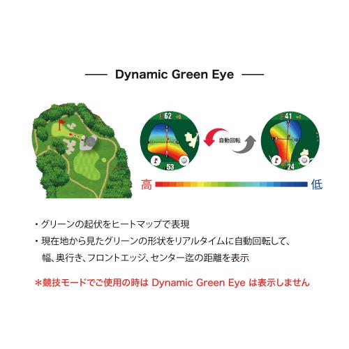 Dynamic Green Eye