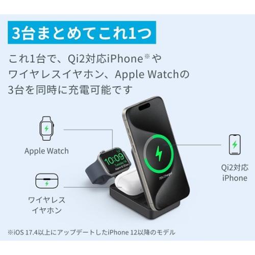 ŁAQi2ΉiPhone⃏CXCzAApple Watch3𓯎ɏ[d\ł