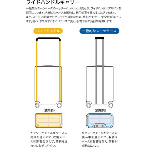 ワイドハンドルと一般的なスーツケースのスライドハンドルの説明