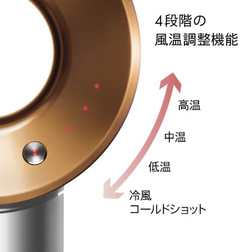 4iK̕@\</br>EEቷE╗/R[hVbg