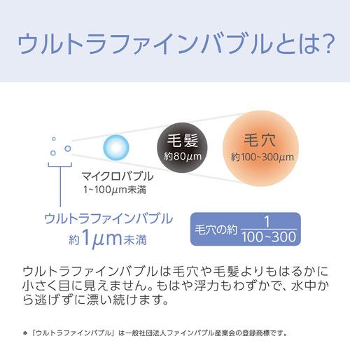 �E���g���t�@�C���o�u���Ƃ́H