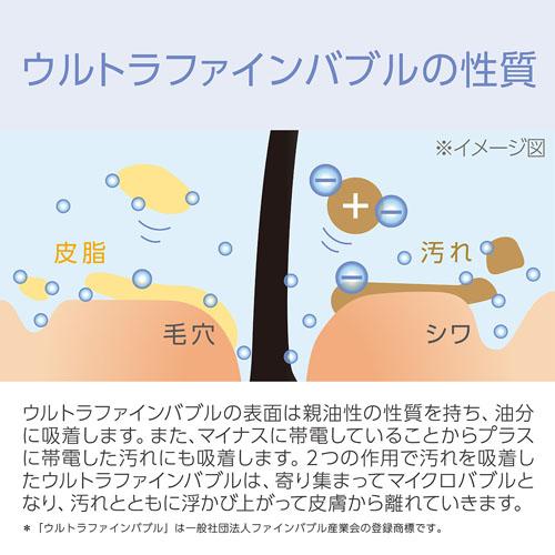 �E���g���t�@�C���o�u���̐���