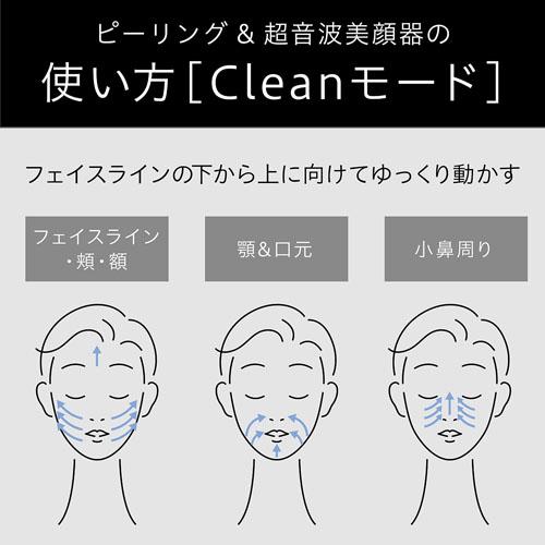 �g�����uClean���[�h�v