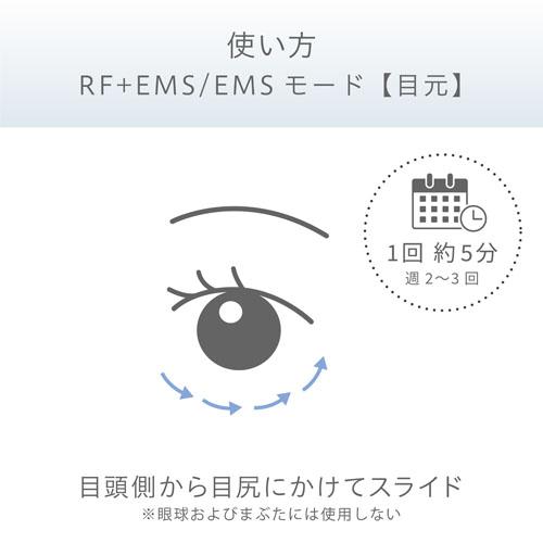 �g���� RF+EMS/EMS���[�h�y�ڌ��z