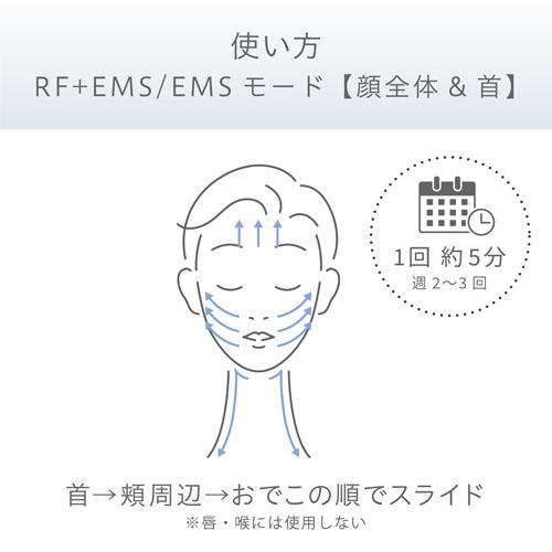 �g���� RF+EMS/EMS���[�h�y��S�́���z