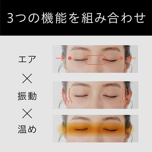 3�̋@�\��g�ݍ��킹