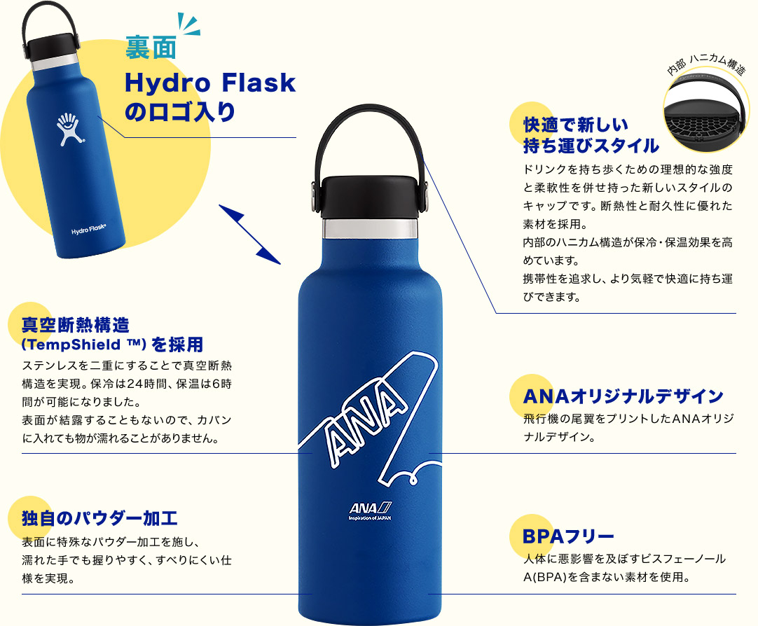  Hydro Flask̃S KŐV^уX^C  njJ\ hN߂̗zIȋxƏ_𕹂VX^C̃LbvłBfMƑϋvɗDꂽfނ̗pB̃njJ\ۗEۉʂ߂Ă܂BgѐǋACyŉKɎ^тł܂B ^fM\iTempShield ™j̗p XeXdɂ邱ƂŐ^fM\Bۗ24ԁAۉ6Ԃ\ɂȂ܂B\ʂI邱ƂȂ̂ŁAJoɓĂG邱Ƃ܂B Ǝ̃pE_[H \ʂɓȃpE_[H{AGꂽł₷AׂɂdlB ANAIWifUC s@̔vgANAIWifUCB BPAt[ l̂ɈeyڂrXtF[m[A(BPA)܂܂ȂfނgpB