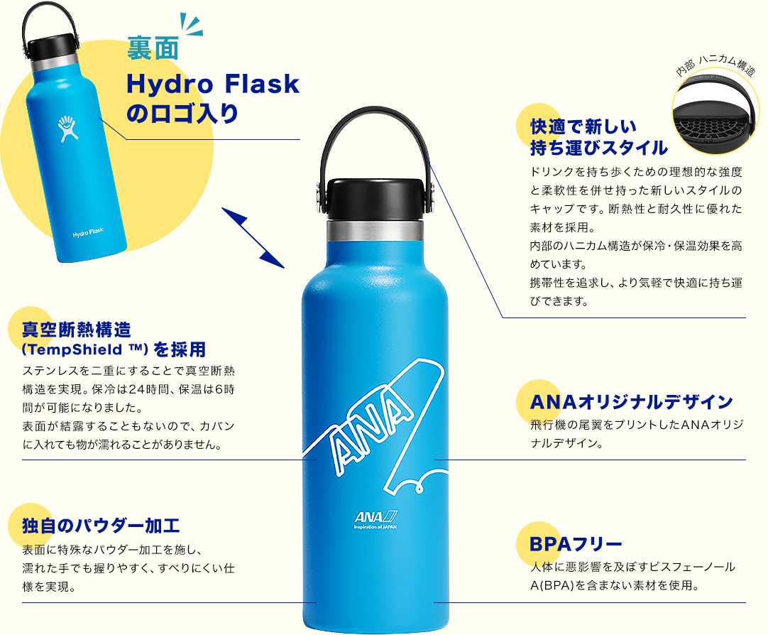  Hydro Flask̃S KŐV^уX^C  njJ\ hN߂̗zIȋxƏ_𕹂VX^C̃LbvłBfMƑϋvɗDꂽfނ̗pB̃njJ\ۗEۉʂ߂Ă܂BgѐǋACyŉKɎ^тł܂B ^fM\iTempShield ™j̗p XeXdɂ邱ƂŐ^fM\Bۗ24ԁAۉ6Ԃ\ɂȂ܂B\ʂI邱ƂȂ̂ŁAJoɓĂG邱Ƃ܂B Ǝ̃pE_[H \ʂɓȃpE_[H{AGꂽł₷AׂɂdlB ANAIWifUC s@̔vgANAIWifUCB BPAt[ l̂ɈeyڂrXtF[m[A(BPA)܂܂ȂfނgpB