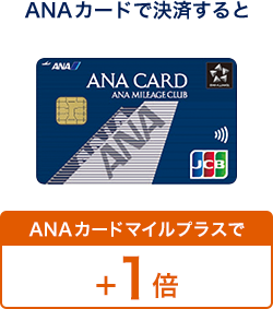 ANAJ[hŌςANAJ[h}CvXŁ{1{