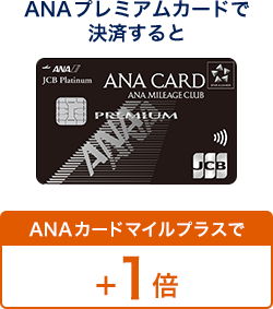 ANAv~AJ[hŌςANAJ[h}CvXŁ{1{