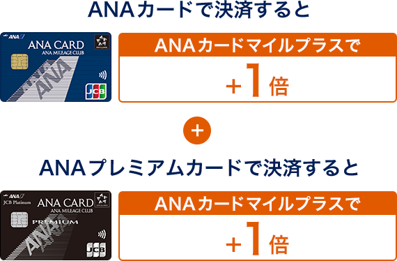 ANAJ[hŌςANAJ[h}CvXŁ{1{ vX ANAv~AJ[hŌςANAJ[h}CvXŁ{1{